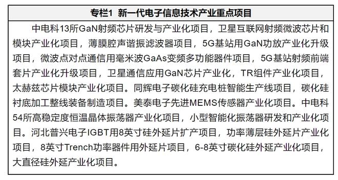 石家莊市“十四五”制造業規劃發布 聚焦集成電路與光通信設備，培育高質量發展新動能